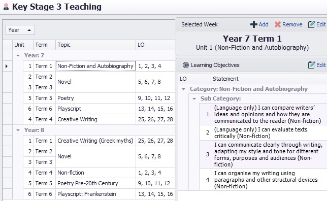 Teaching Layer